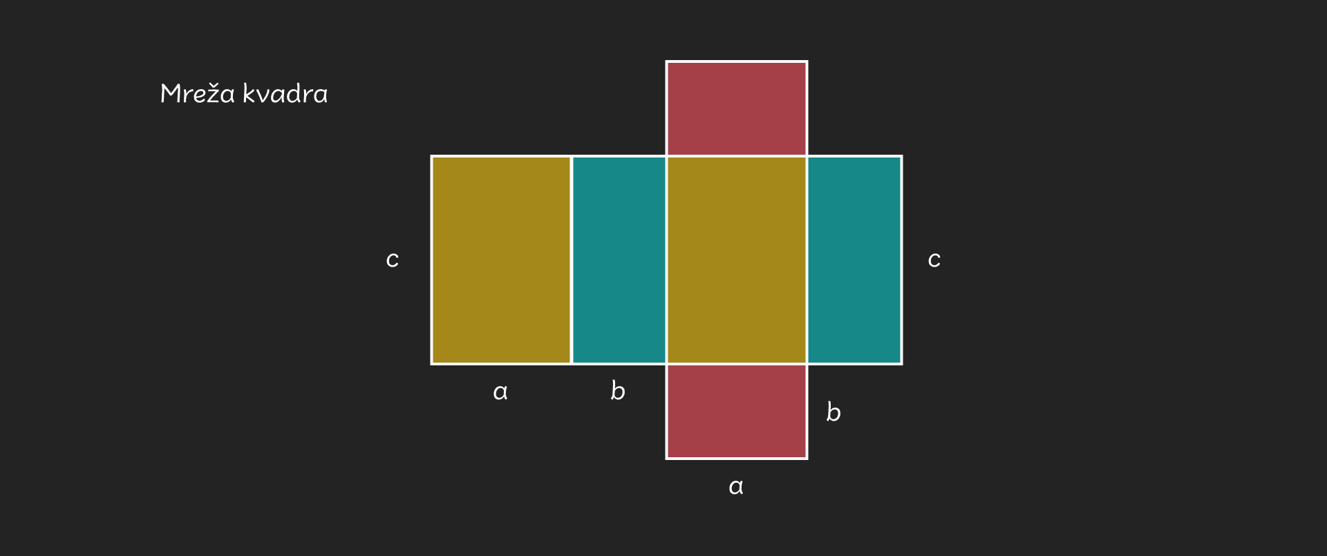 Mreza kvadra - desktop6632106c414448547dc7cae6f5857c1a8eab1432