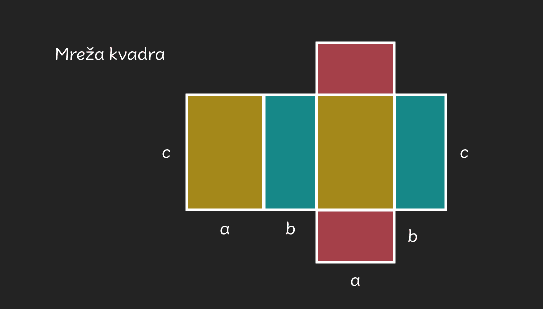 Mreza kvadra - mobile464bcedb507f54d9af0a56567e290270be048c3b