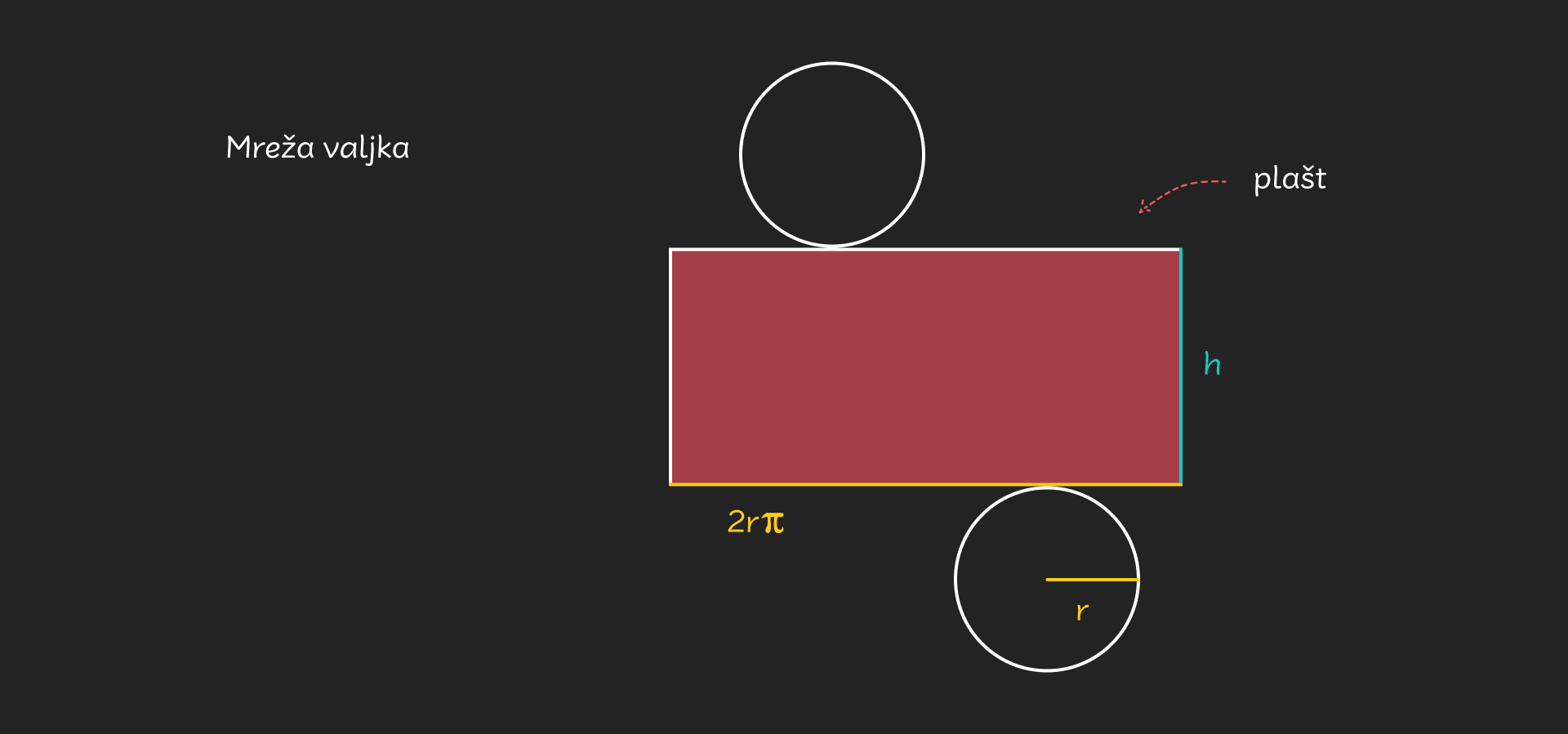 Mreza valjka - desktop6474953178e959825fbf651e40e281bafe03a050