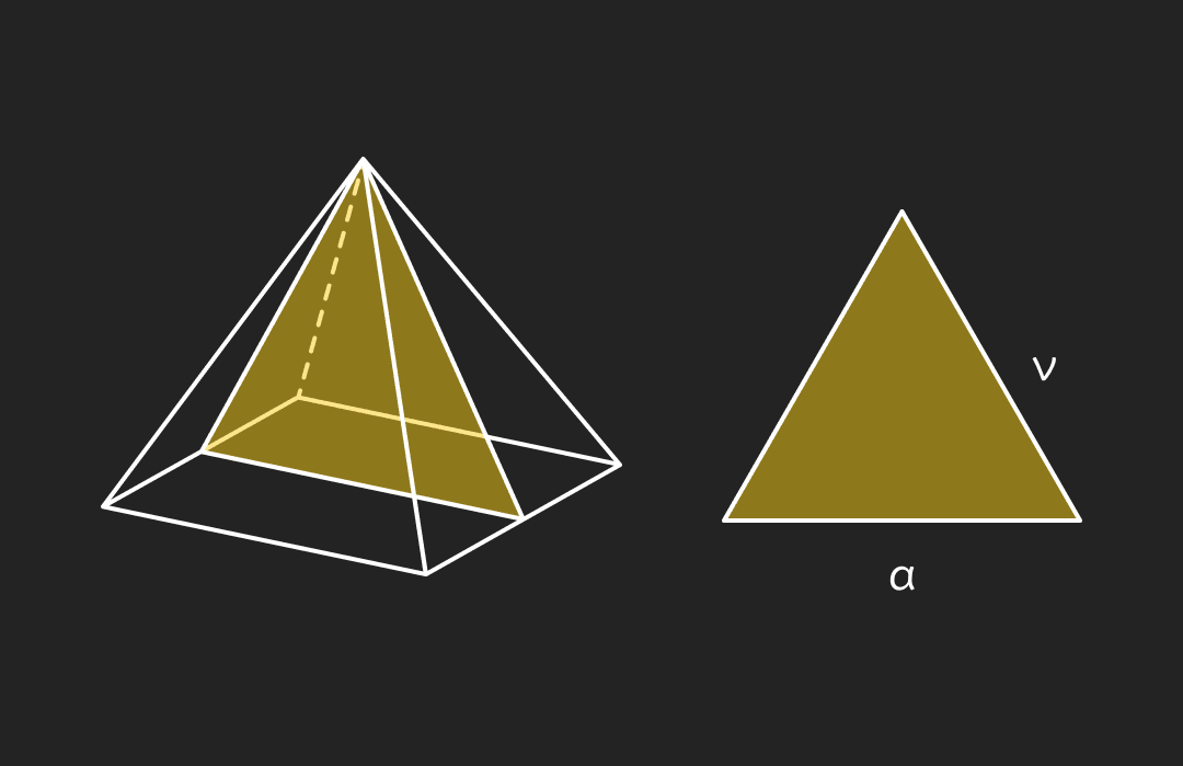 Osni presjek piramide - mobile