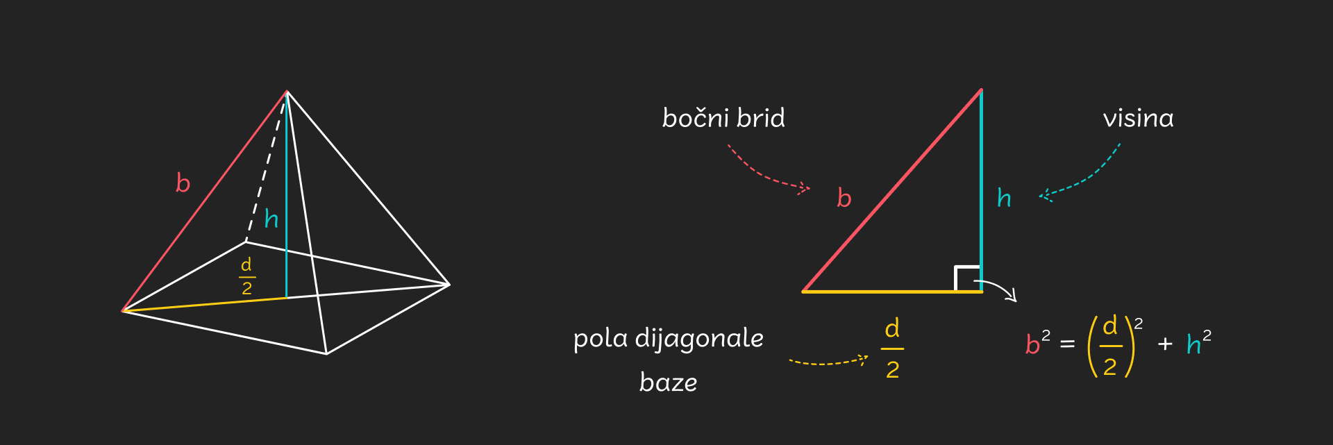 Piramida trokut 1 - desktop (1)