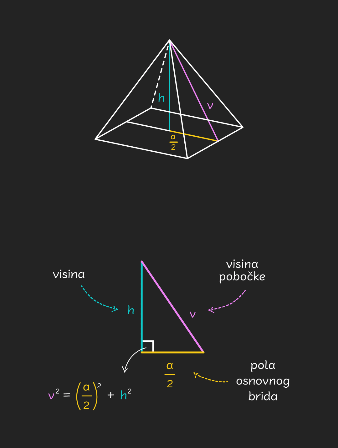 Piramida trokut 2 - mobile (1)