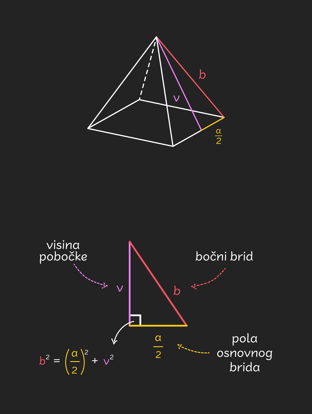 Piramida trokut 3 - mobile