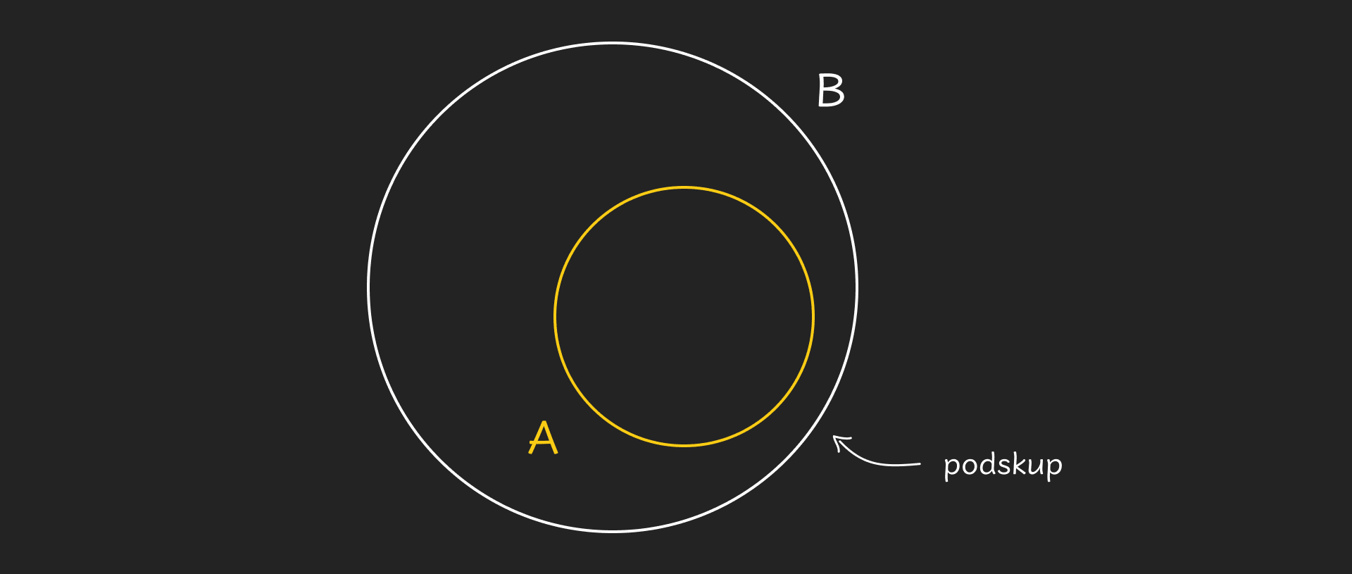 Podskup - desktop (1)