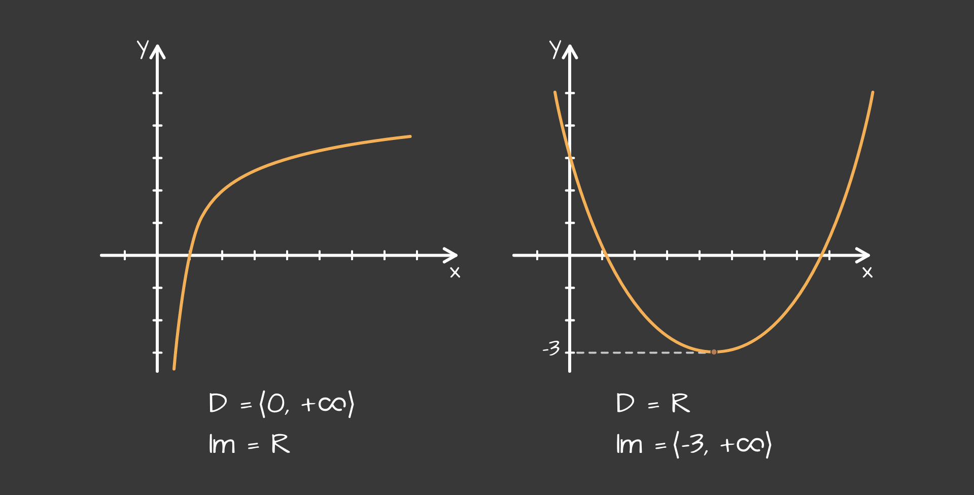 Pojam_funkcije_-_desktop_1 (1)7afe5f6d514853518e59453726a03272c68071dd