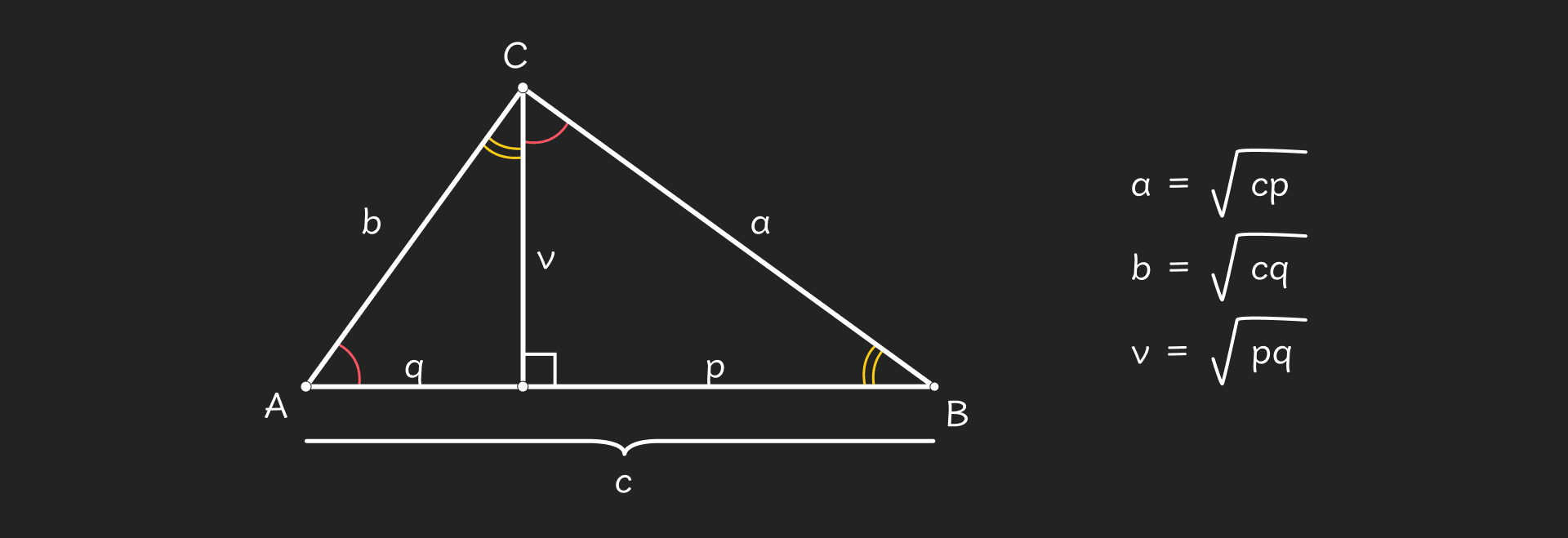 Pravokutni_trokut_-_Euklid_-_desktop_1f4014bcad0cb4e0124537be45006efd03aba44a5