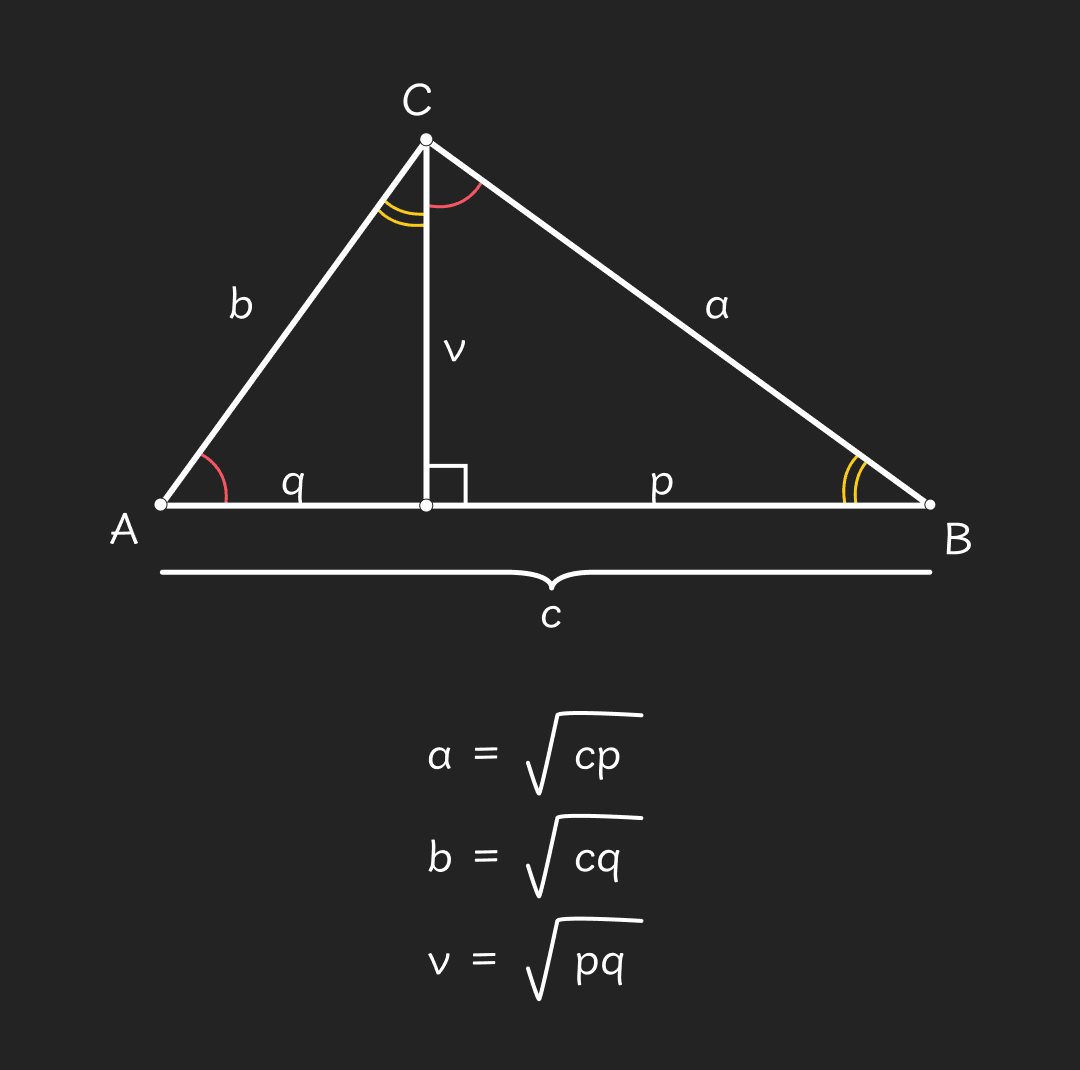 Pravokutni_trokut_-_Euklid_-_mobile_109c5e49469cbf518edd5da1f72cceb4b39937936