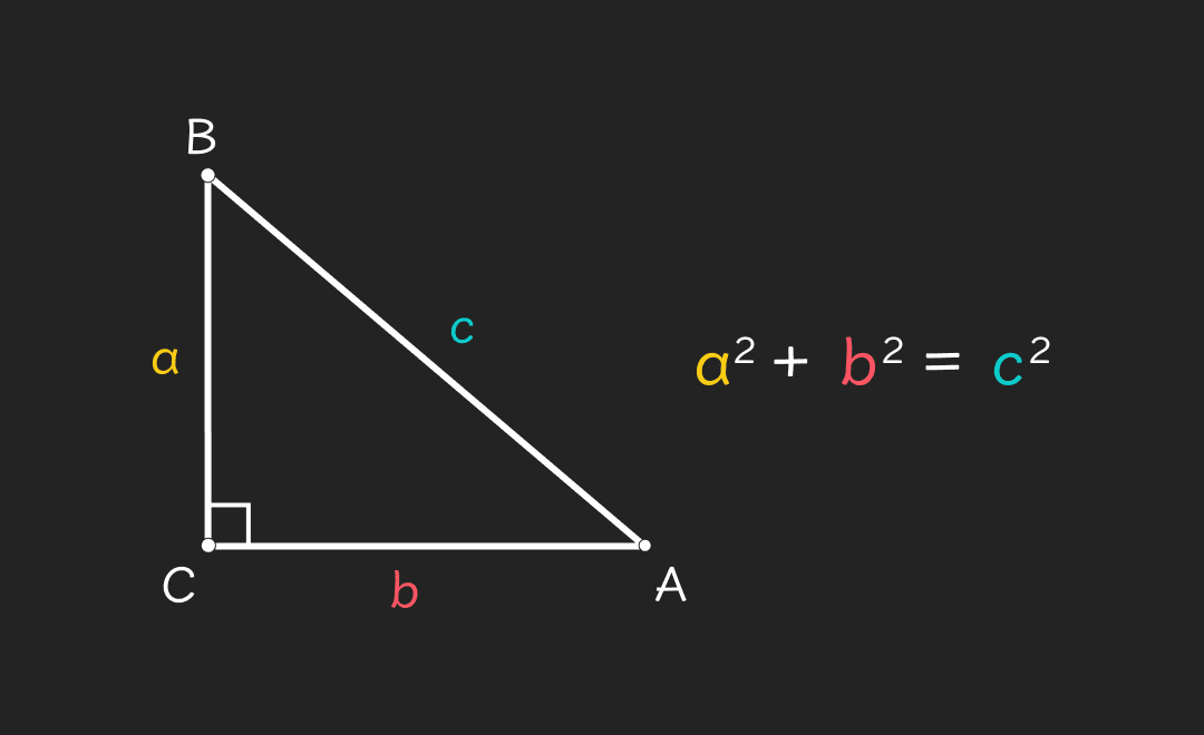 Pravokutni_trokut_-_PItagora_-_mobilee548e872b56592c11122c477f9fca00a42d1c700