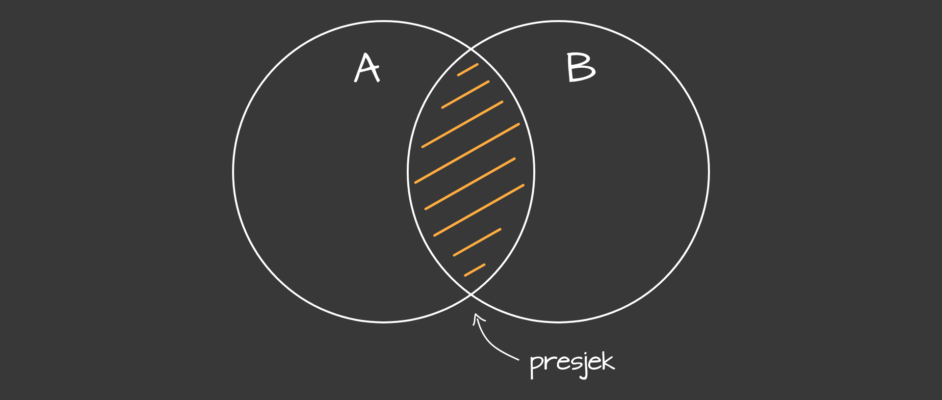 Presjek_-_desktop_5dc01653-a28f-4f9d-8798-0a0f36452b5f4556c83ca0f7c41a9a42a7bbf20be4dff16a2ff2