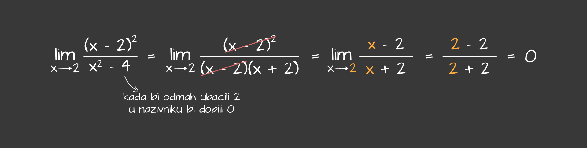 Racunanje_limesa_u_tocki_-_desktop_27167b135c63f754f1e3d8bb408f264711d6c4f9d