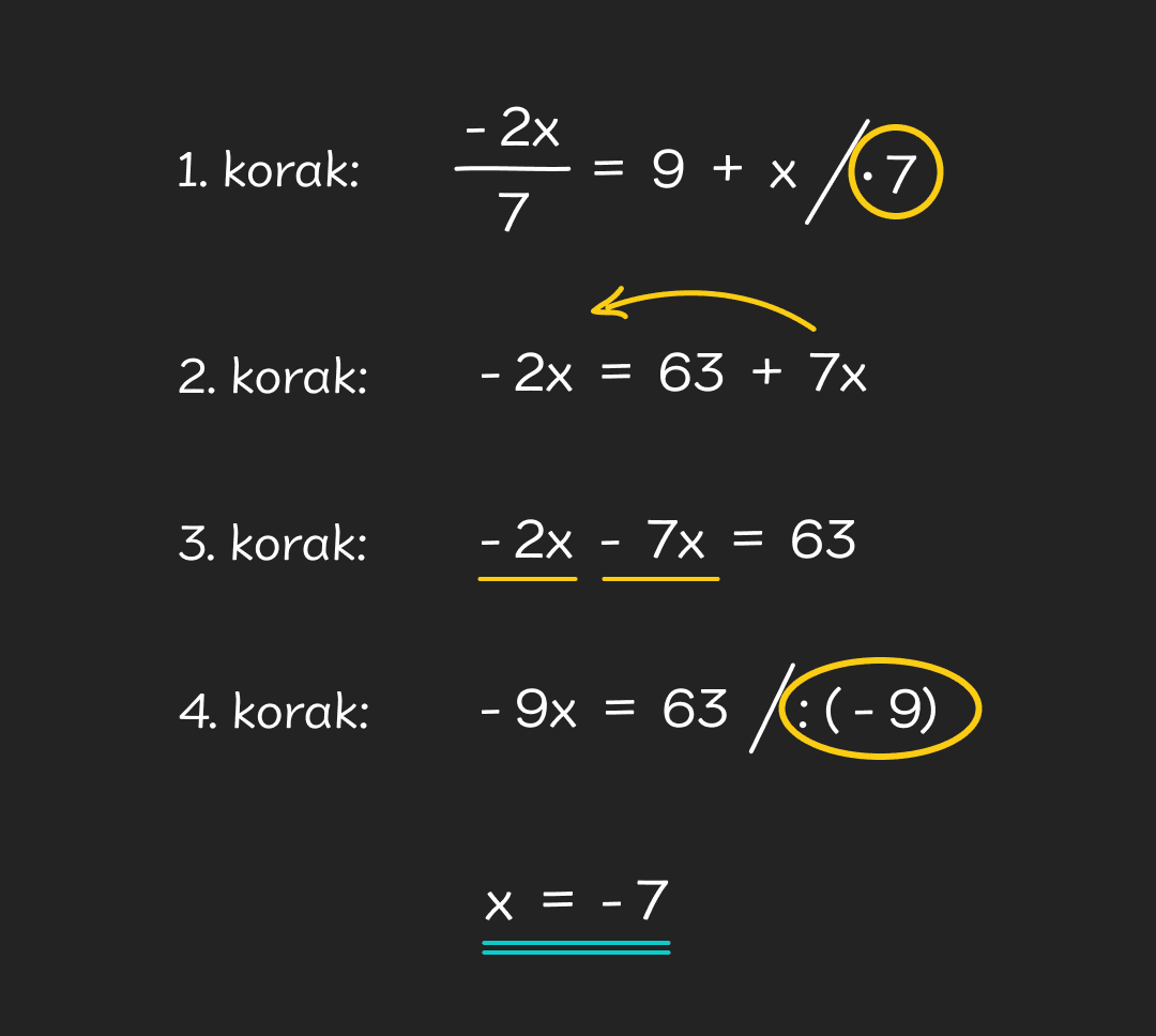 Rjesavanje_linearnih_jednadzbi_-_mobile9d29fd83ae890fd3dce71c093bcf455e609d8031
