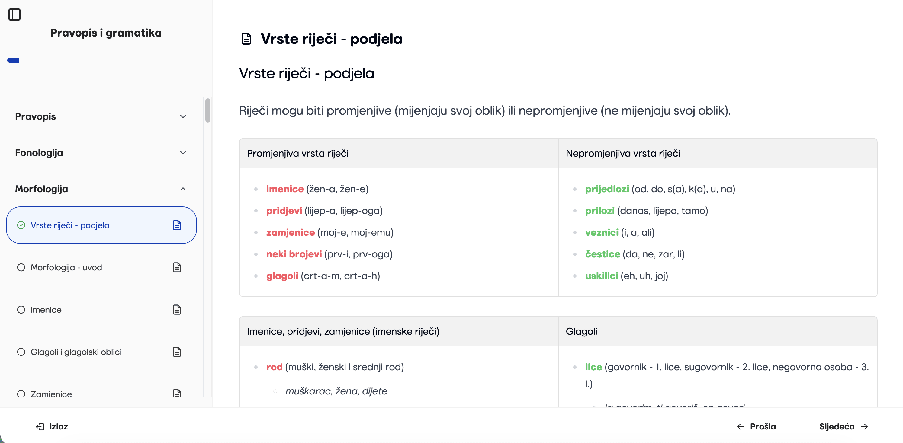 HRV zigzag skripta
