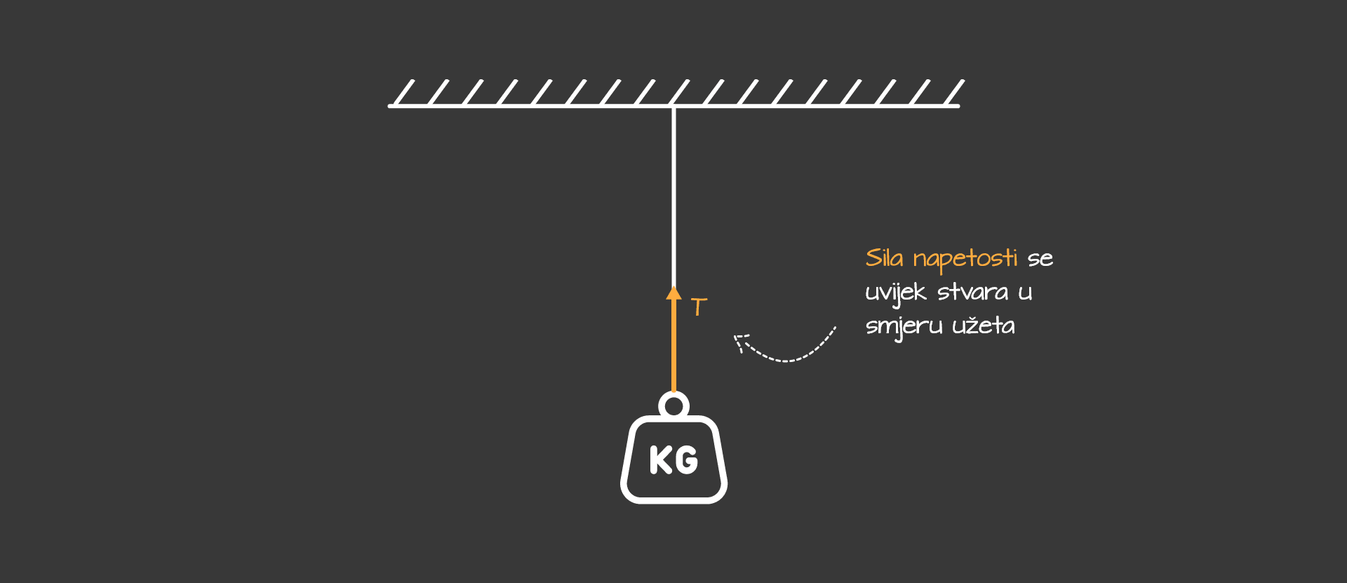 Sila_napetosti_0_-_Desktopcbf186dfdc53a6ad2fa7762e7f2a6af92aaa7df9