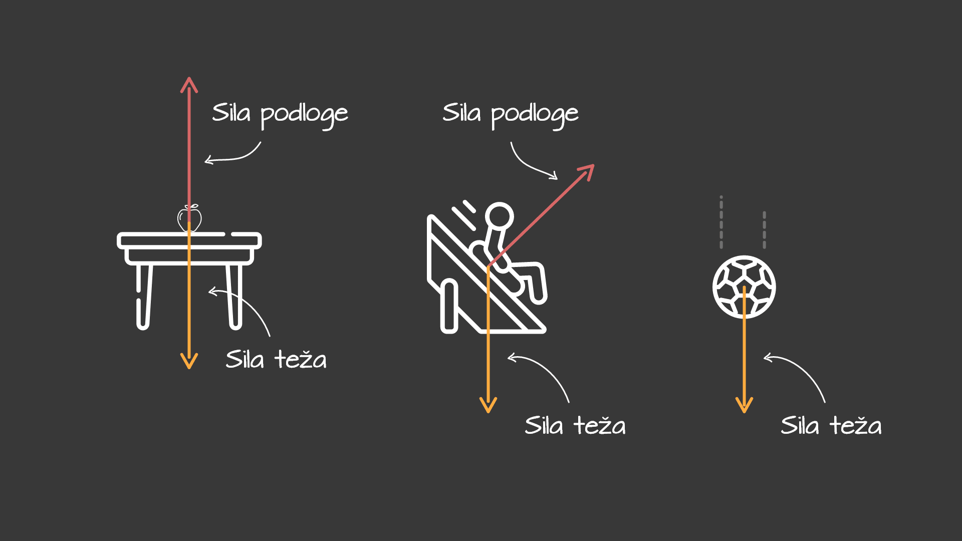 Sila_podloge_-_desktop_66286214-8812-44dd-827b-65e2aedcb0c3fd670e0f1bd80fced6cf3e0892e88a0eb808a2f5