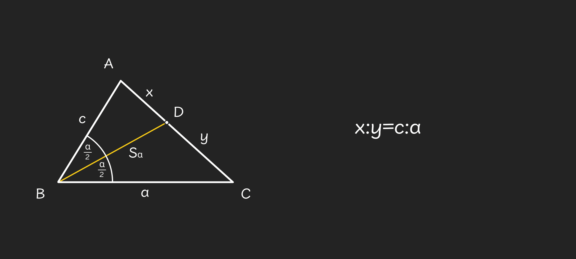 simetrala kuta - desktop