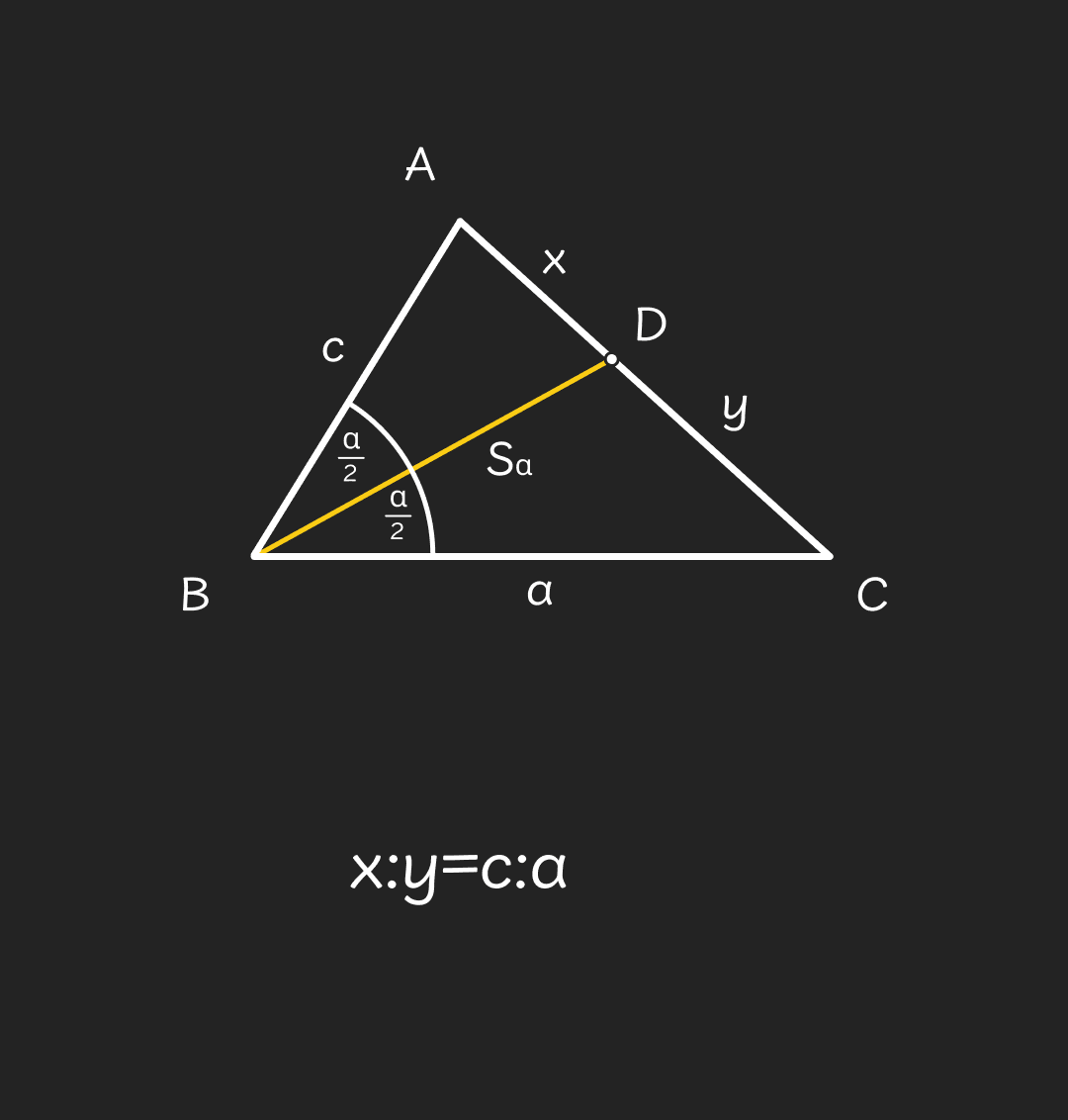 simetrala kuta - mobile