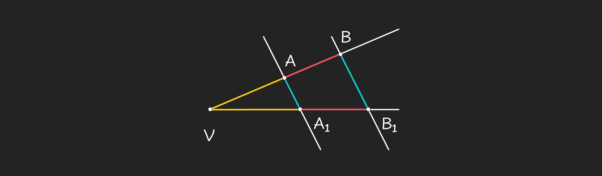 Slicnost_i_sukladnost_-_desktop_1861283a3be602c15776d19b6acbbe2d0f3a44e23