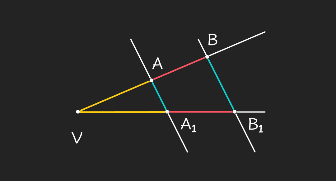 Slicnost_i_sukladnost_-_mobile_13283f4f587b6a0799eb33f5217861f279d5ded2f
