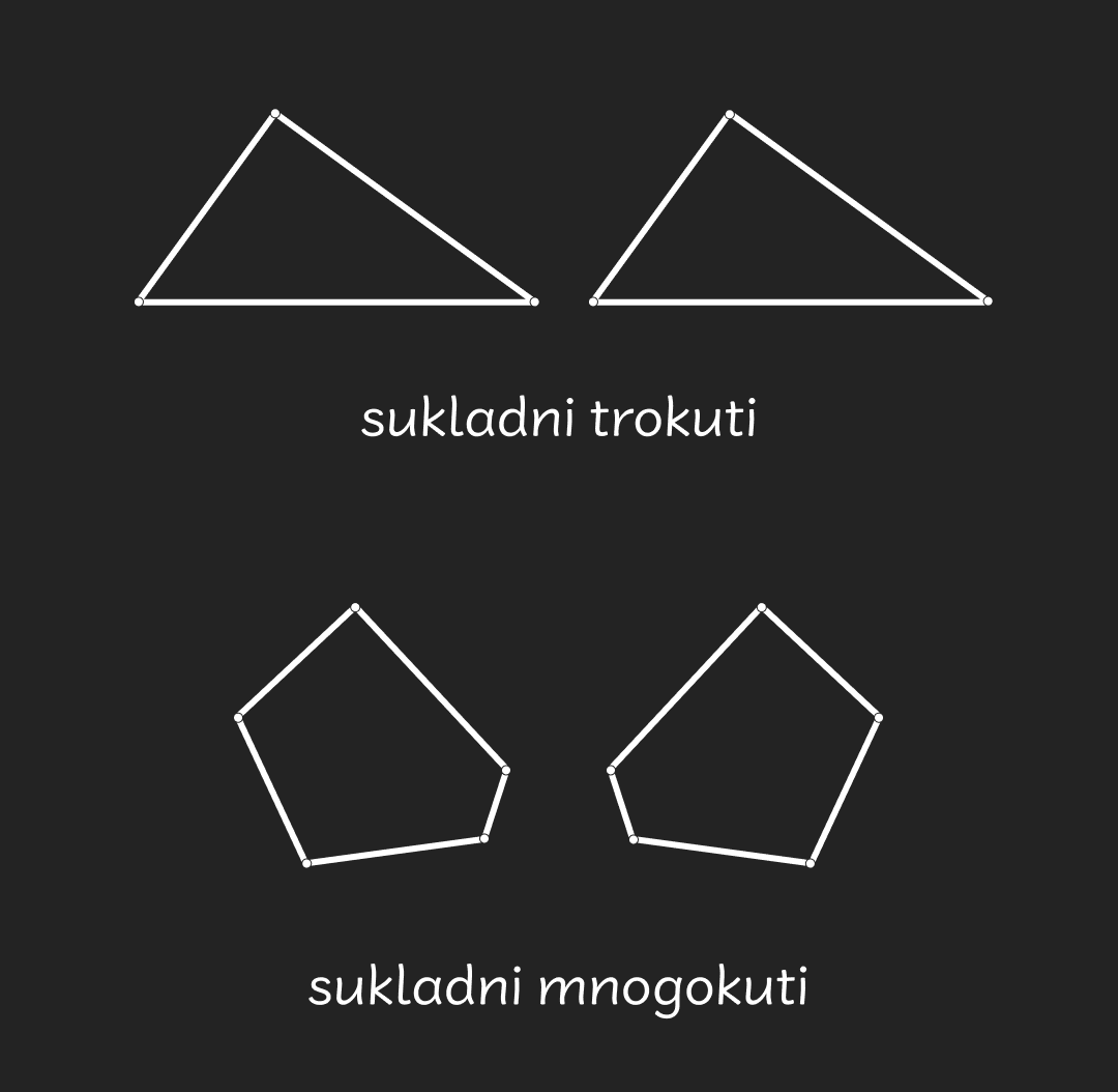 Slicnost_i_sukladnost_-_sukladnost_-_mobile_3f8efd32f0544c422f59413784645bc1341d21e16