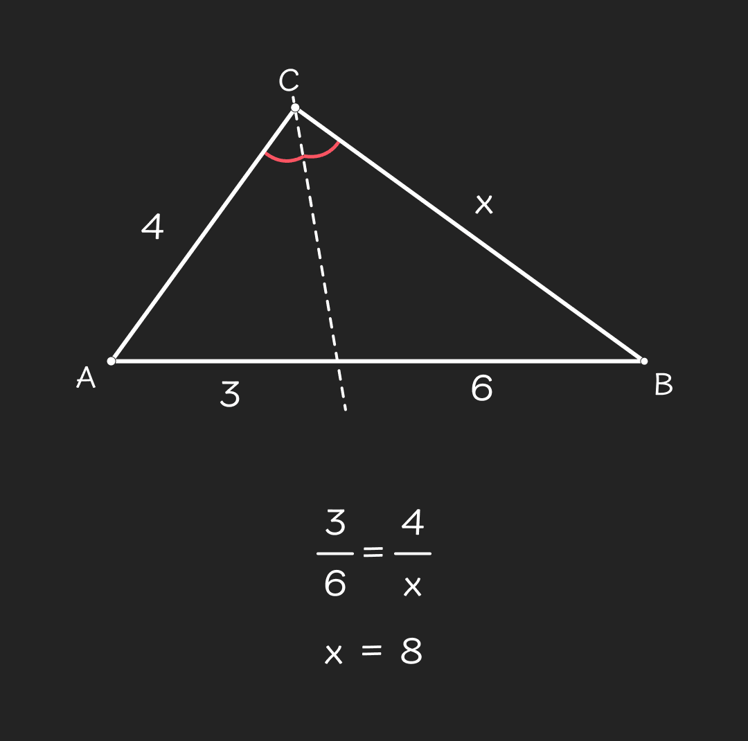 Sukladnost_i_slicnost_-_simetrala_-_mobile_260f6b3e8c3dc2b2b565d34b9f98142a3ceec72f5