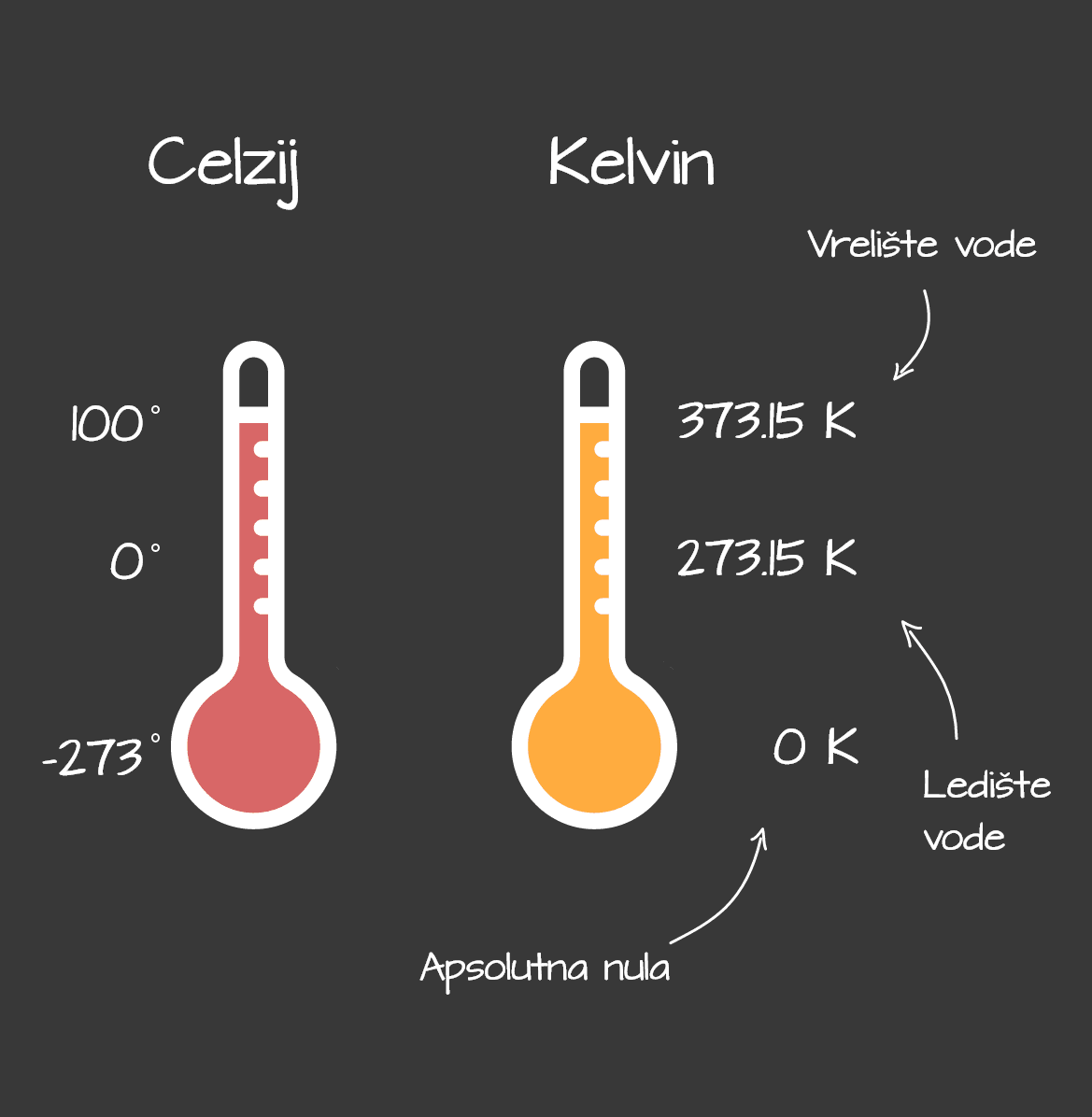 Temperatura_-_mobile_a4dbfe0f-df66-4cb1-9c7b-895627d0c16da479fa7fa08f64d475feabd1d645cd24ff5c6eb5
