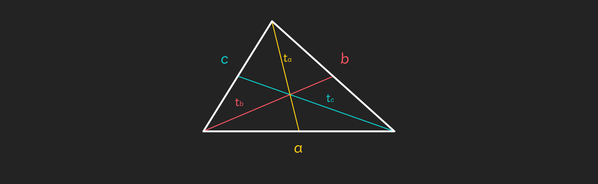 Težišnice - desktop