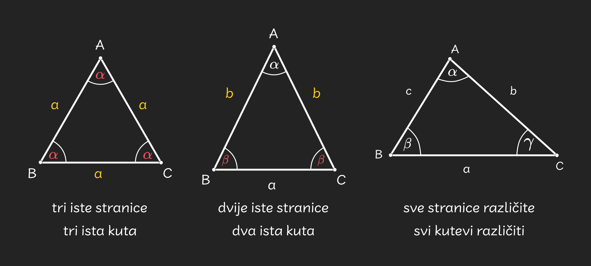 Trokuti_stranice_-_desktop_1ac5cbc99831b50b8e9057e38933b7efe3d0ca2d0