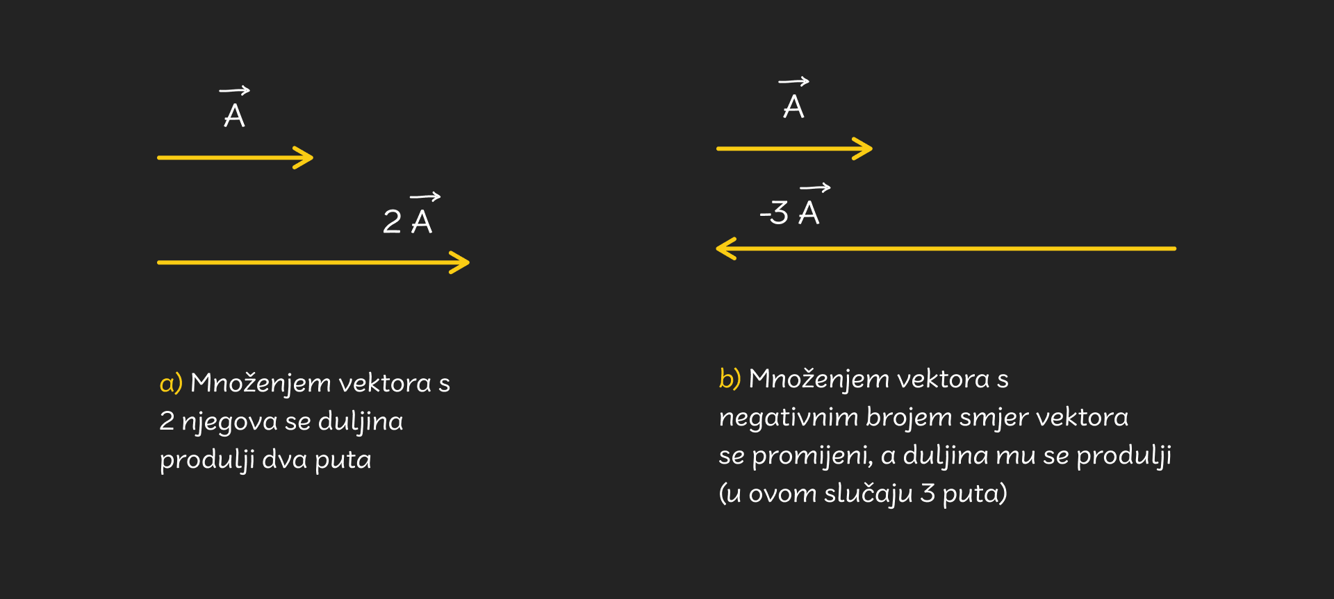 Umnozak_2_vektora_-_desktop_ca15020d-b66f-4c91-b7af-3834fa305157edbd9b555756dea539a2cc418a3352627c641800