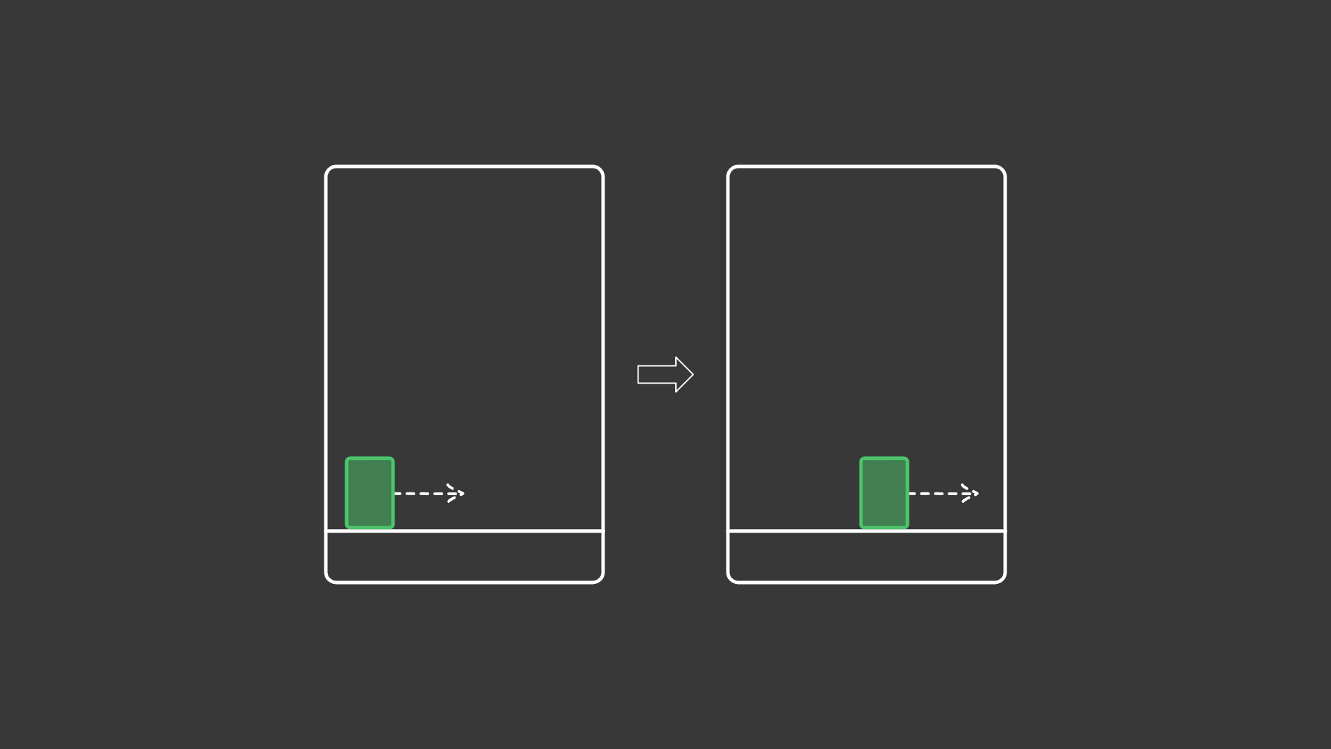 Subjekt se nalazi ili se kreće ka kraju nečega dugog