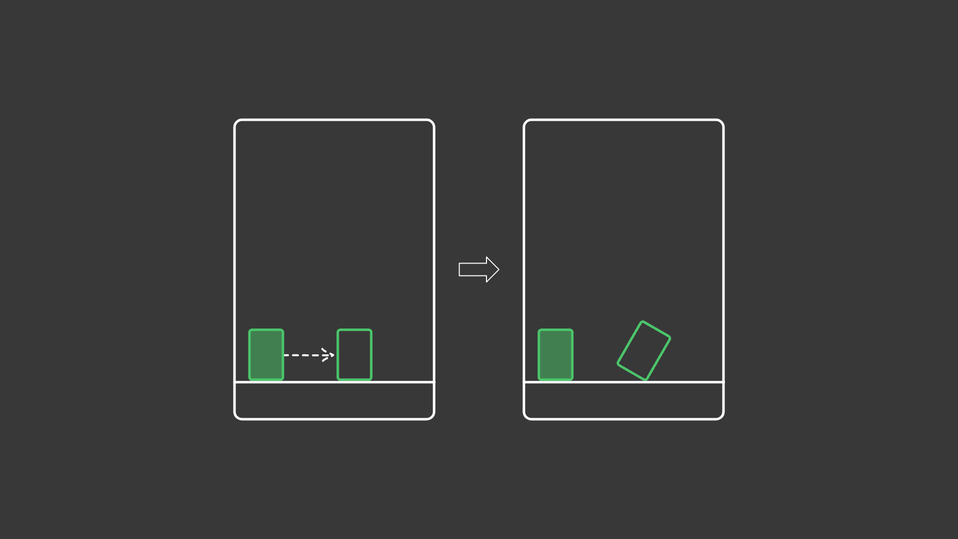 Uzrok i posljedica su dva bliska subjekta