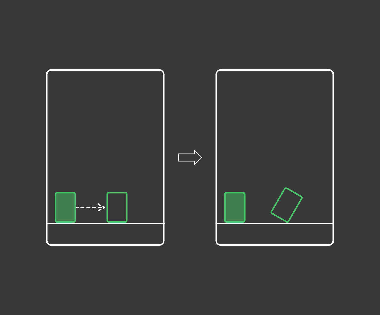 Uzrok i posljedica su dva bliska subjekta