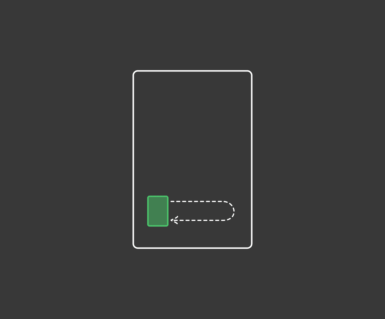 Subjekt se vraća u prijašnje stanje, vrijeme, situaciju...