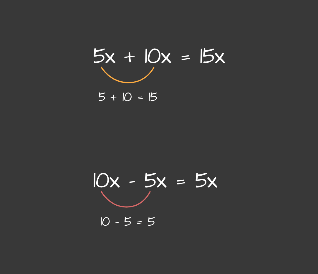 ZBRAJANJE_I_ODUZIMANJE_ALGEBARSKIH_IZRAZA_-_desktop_1d28b765df638779a689a7255699c22d48683ca0a