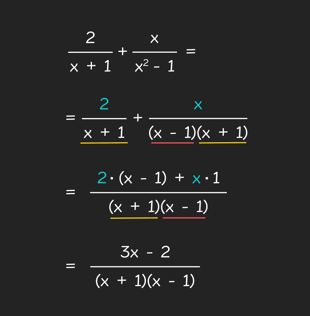 Zbrajanje_algebarskih_razlomaka_-_mobile1ff3bce53819b1c838278ea8e0588f66edcae980