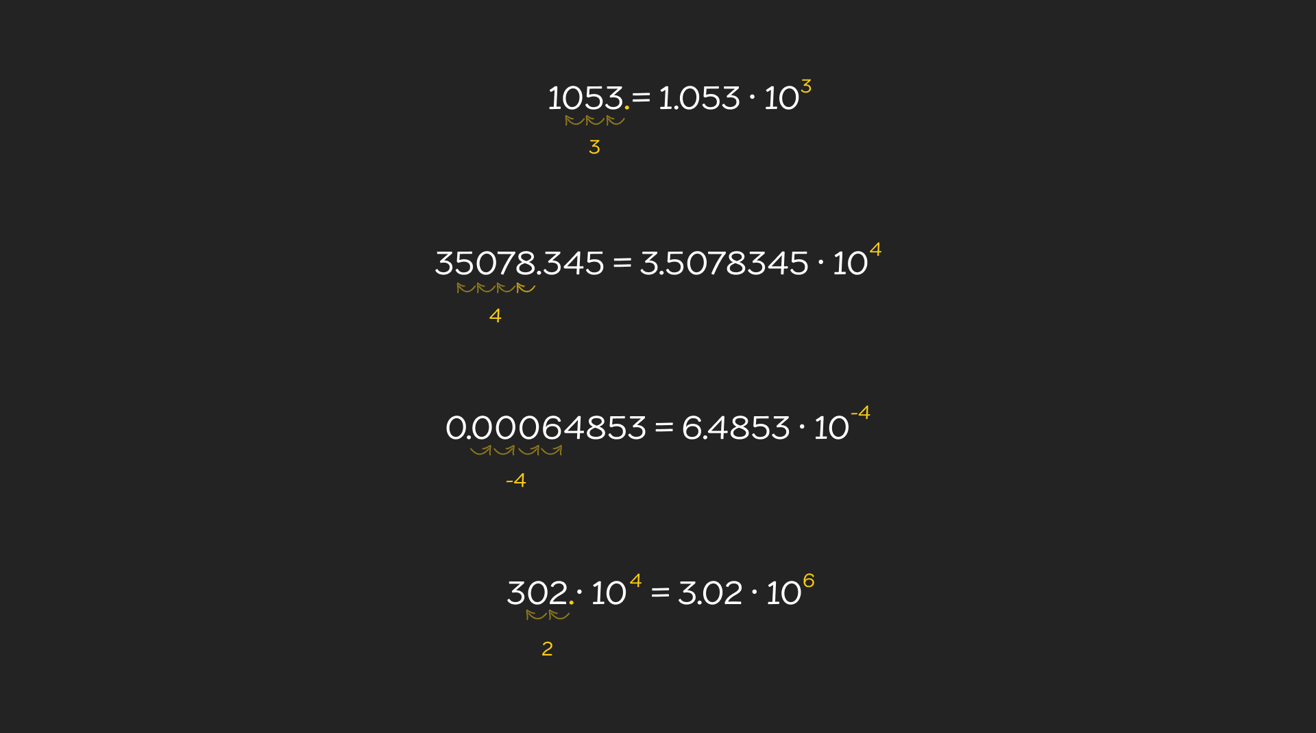 Znanstveni zapis broja - desktop