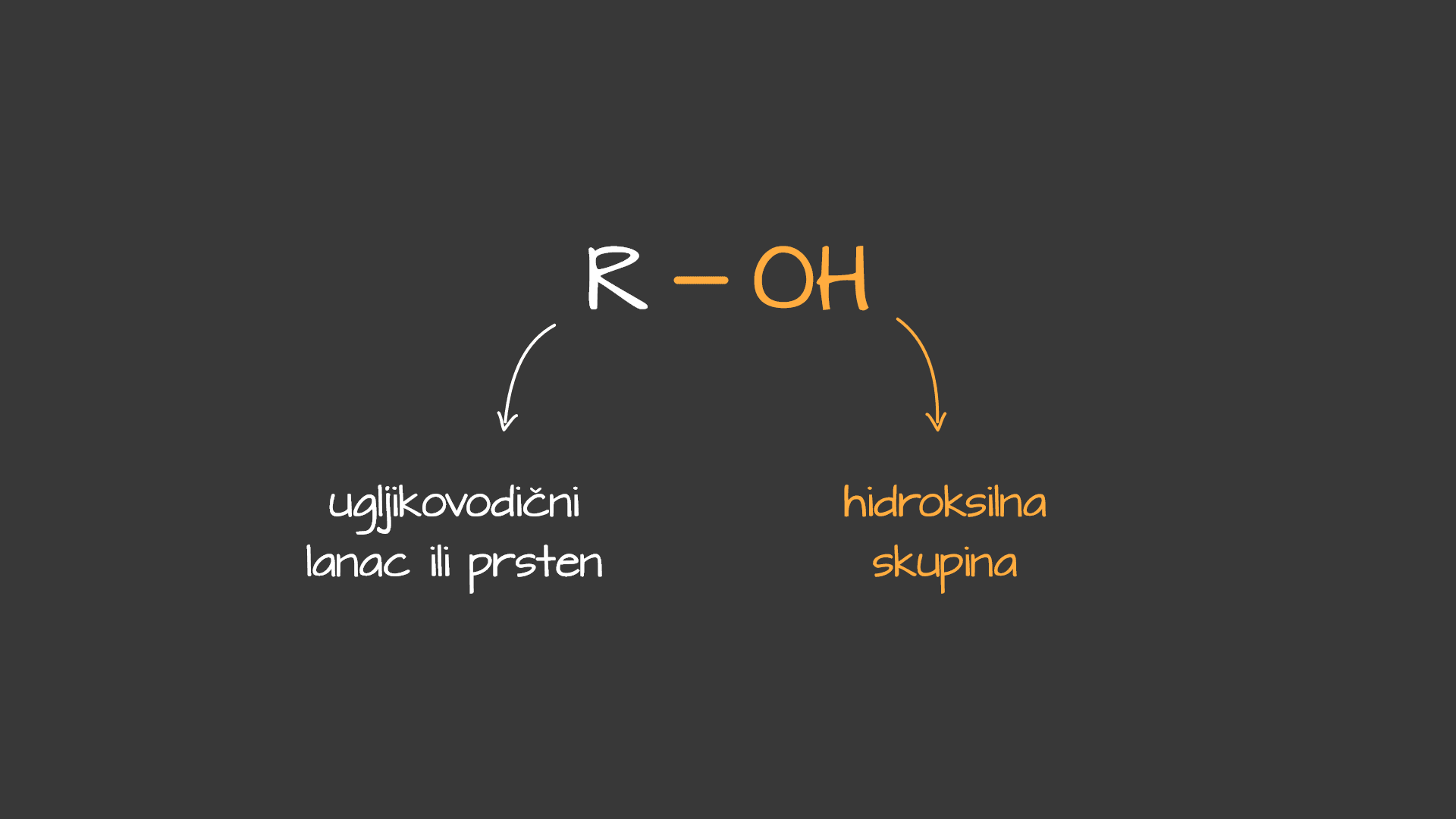 alkoholi