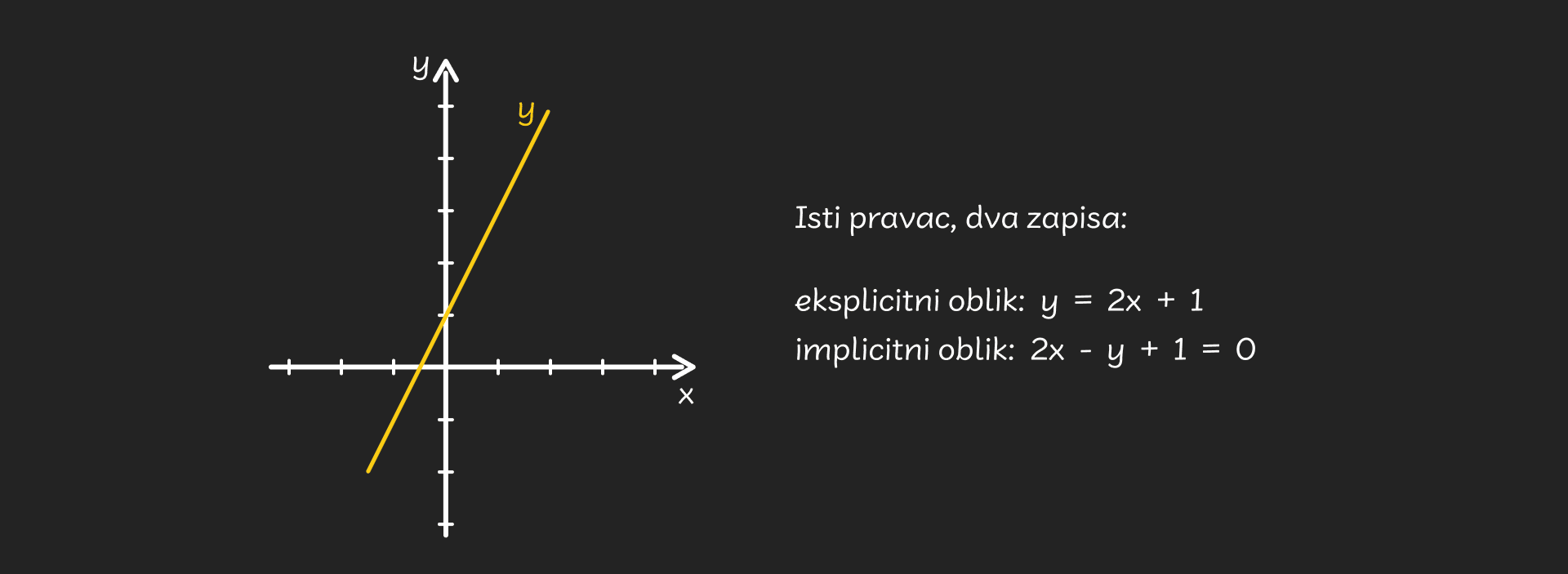 jedandzba_pravca_-_desktop86dad20f4056dc917a1f287928bec8cb3d10e6f2