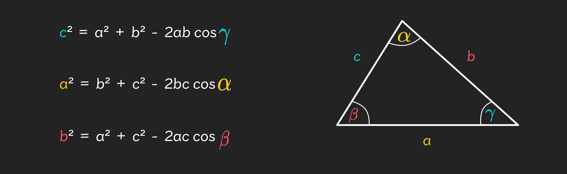 kosinusov poučak - desktop – 1