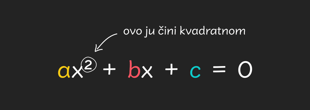 kvadratna_jednadzba_-_mobile_19b10aa00ea6b9adf708af73abccef23c9d01c6ca