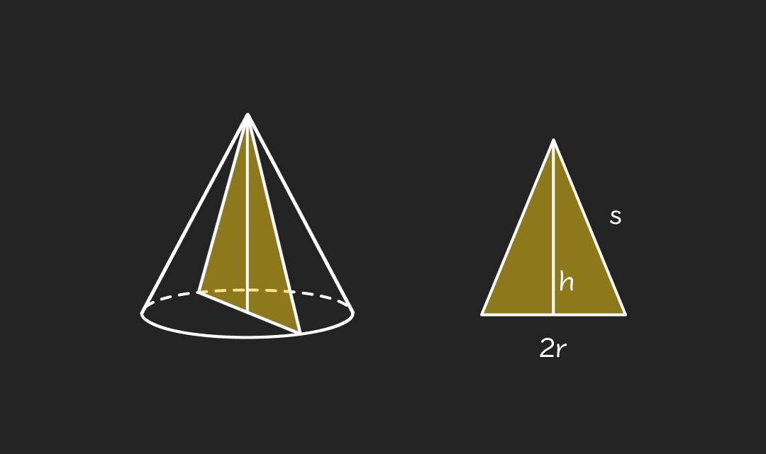 osni i dijagonalni presjek stozac - mobile