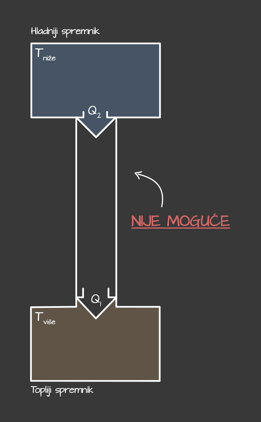 pERPETUUM_MOBILE_-_DESKTOP-1f2a98d7f8c2b8f6dcfdb61e54b033289764782a2
