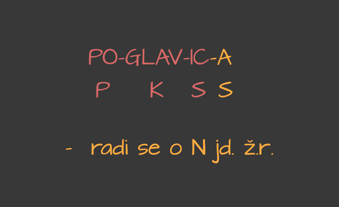 poglavica - mobile42b7e30ac295fc21ec37f633bc3f6af1c27d63db