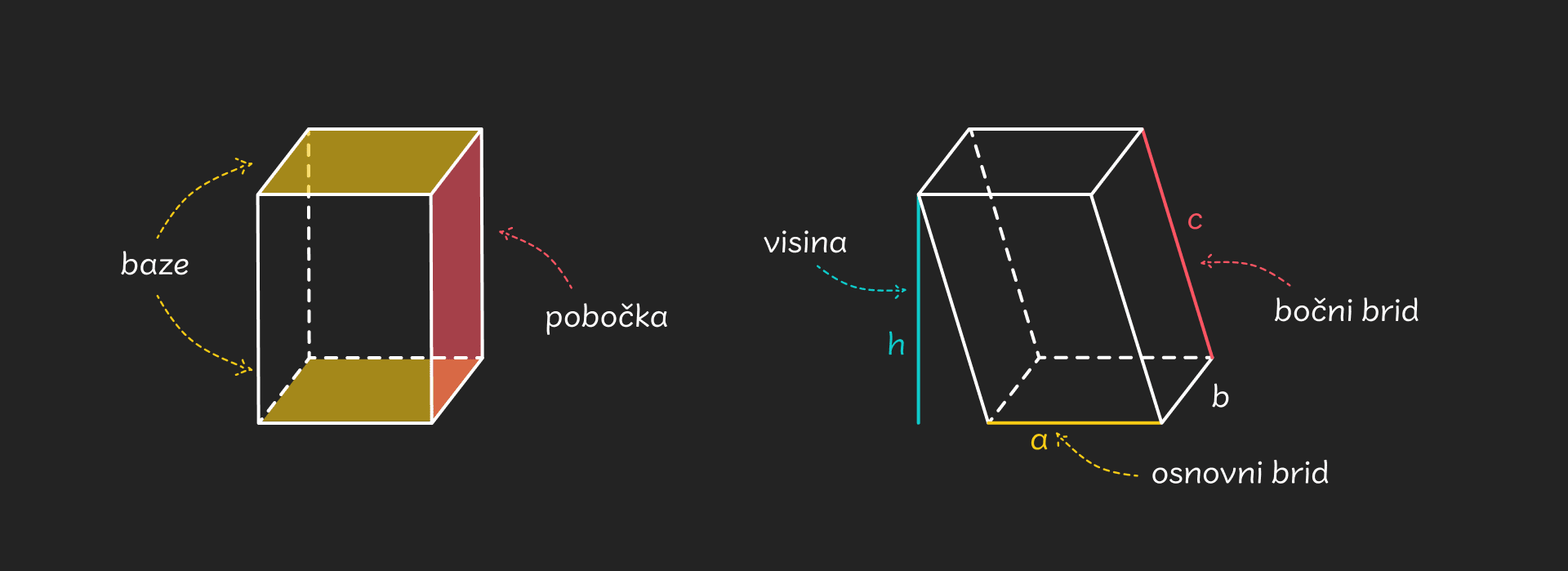 prizme_-_desktopfa77beeca639e0edf73ff00a932db3a7555390e7