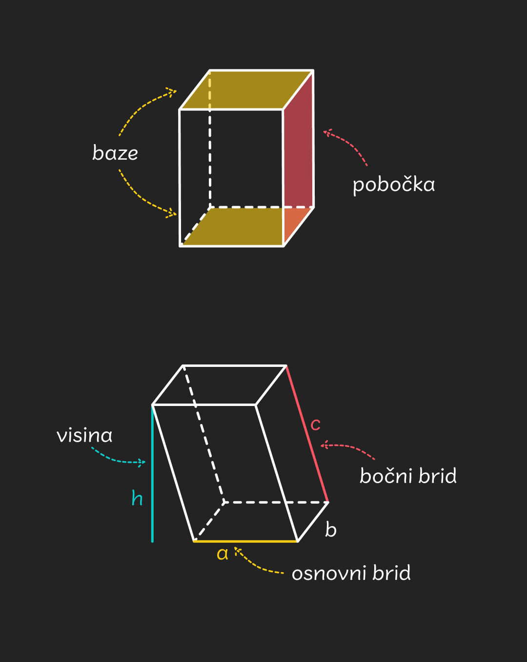 prizme_-_mobilee1a4bbee433dab9a51161970cee8d4ef2a6c46bd