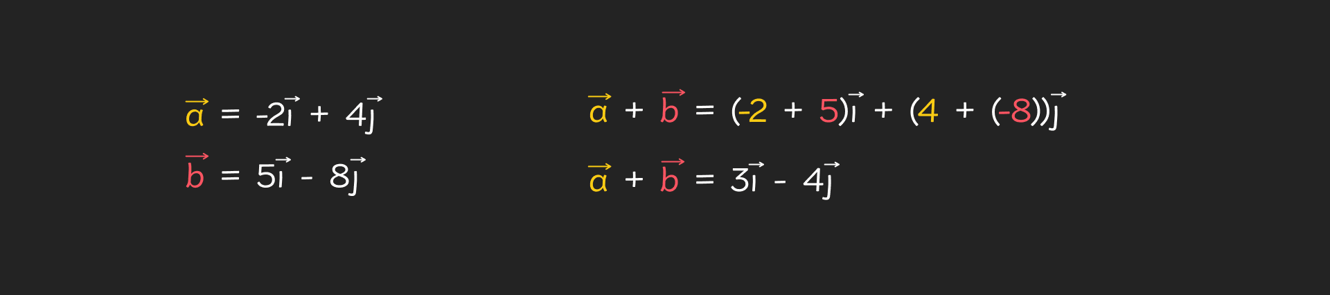racunanje_s_vektorima_-_desktop_453be7f843d4b1075261c1f0a5b3703e5ab6ef7f7