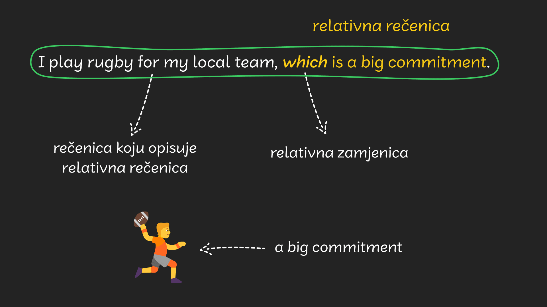 relativne rečenice 2 - desktop