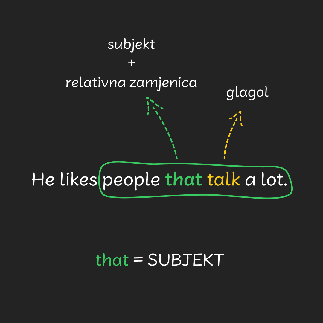 relativne rečenice 3 - desktop (1)