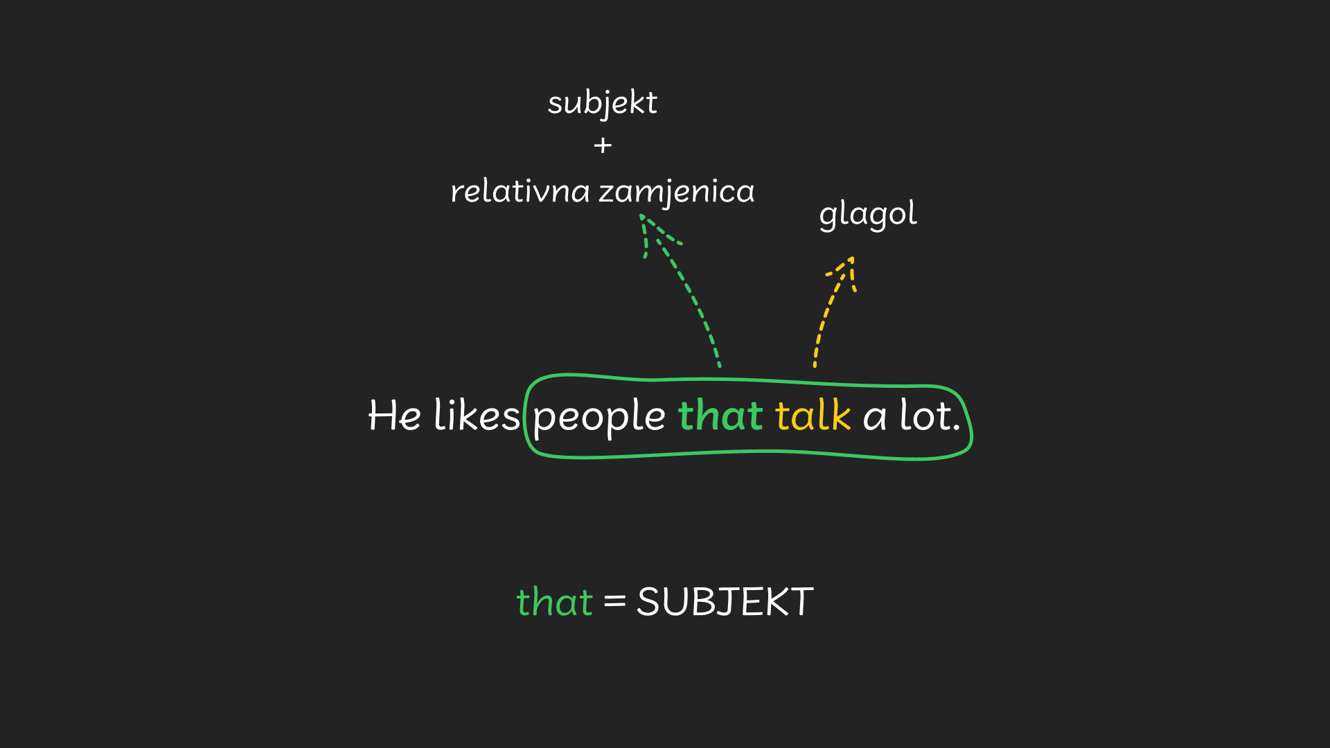 relativne rečenice 3 - desktop