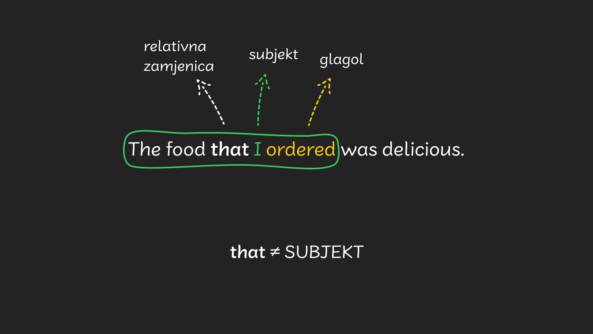 relativne rečenice 4 - desktop