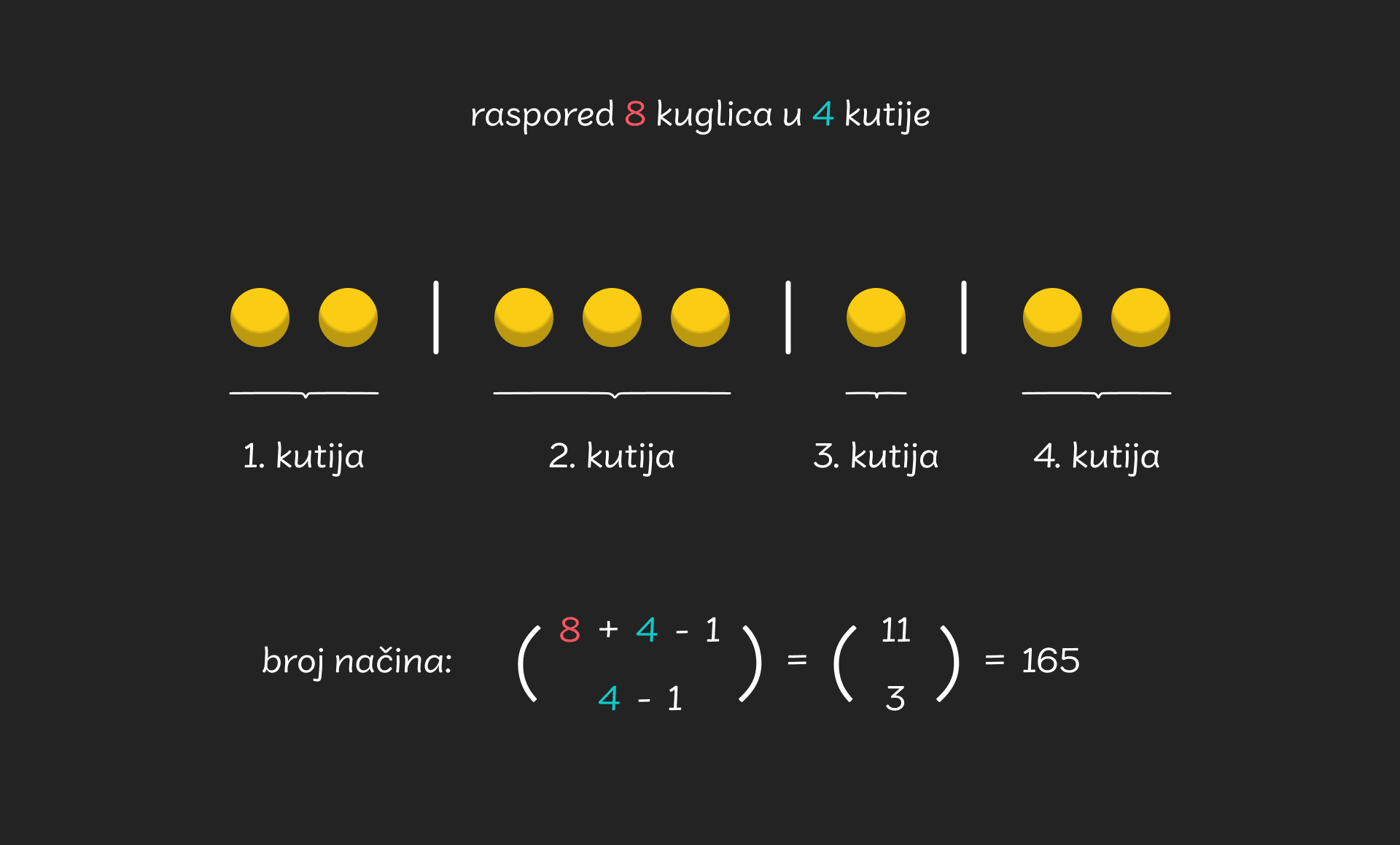 štapici i kuglice - desktopa42fd5d135b38423b16ed6d5644d697a5b997b55